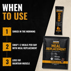 Meal Replacement Shake - Box