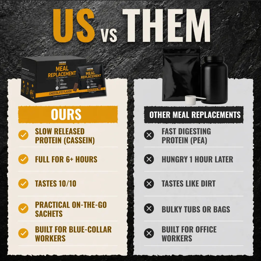 Meal Replacement Shake - Box